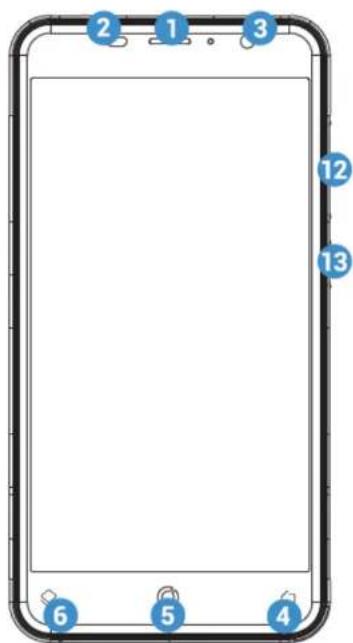 ECHO Dune - Découvir votre téléphone - 1