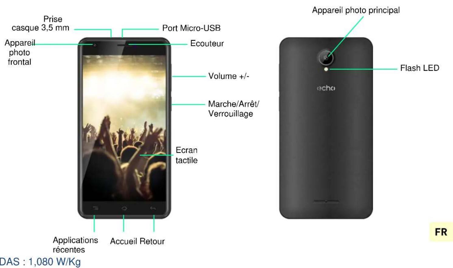 ECHO Java - Contenu du coffret : - 1