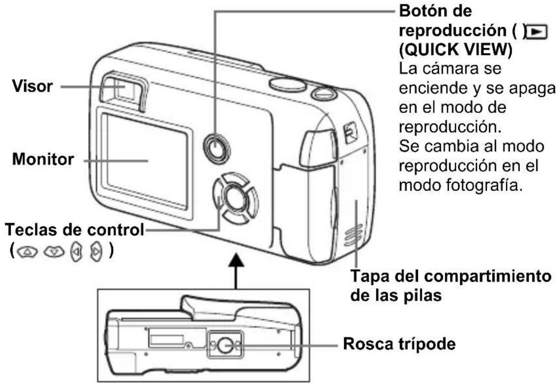 OLYMPUS Camedia D580 Zoom - Botón del modo de fotografia - 2