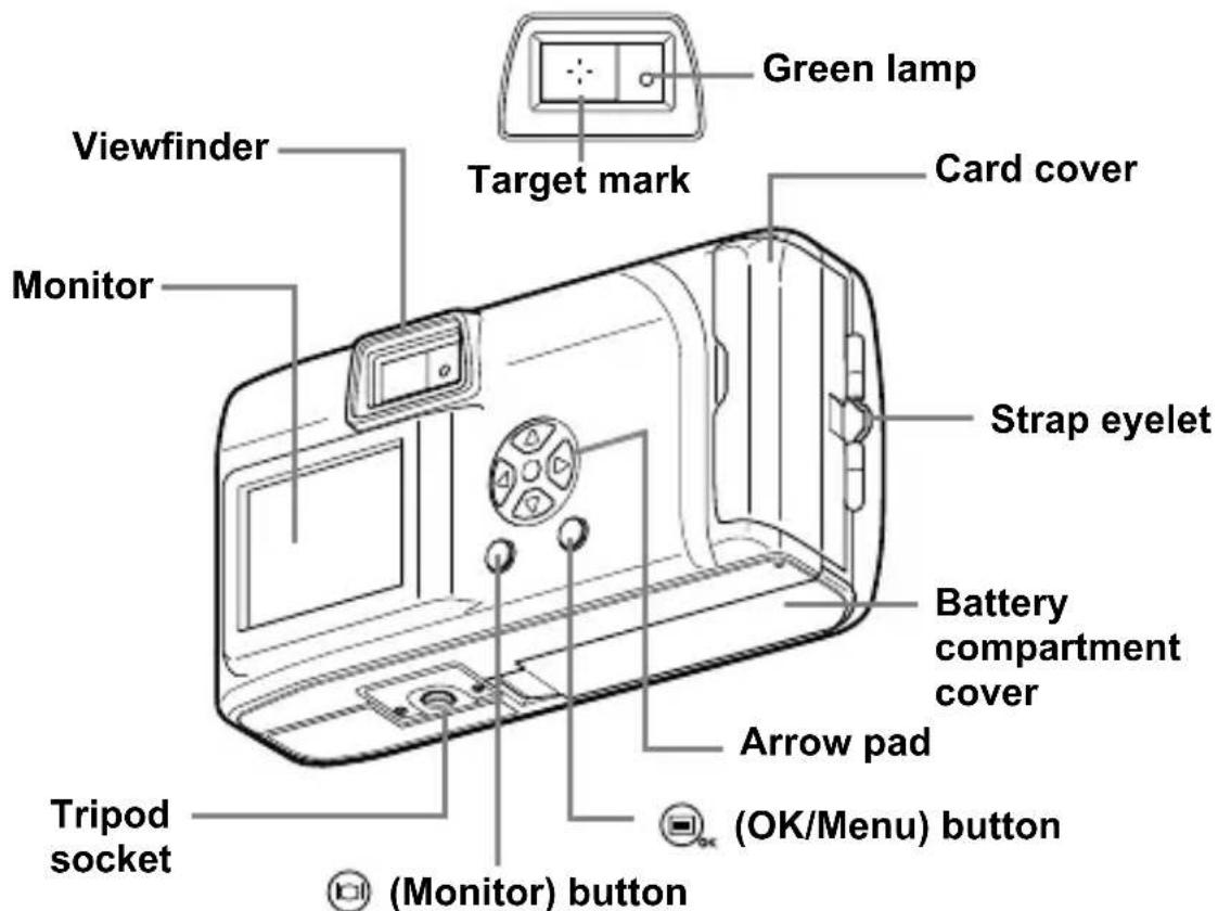 OLYMPUS Camedia C120 - NAMES OF PARTS - 2