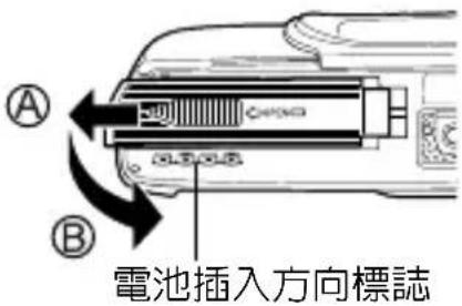 OLYMPUS Camedia C120 - 装接腕带 - 2