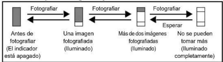 OLYMPUS Camedia C120 - Cuando se capturan imágenes fijas - 1