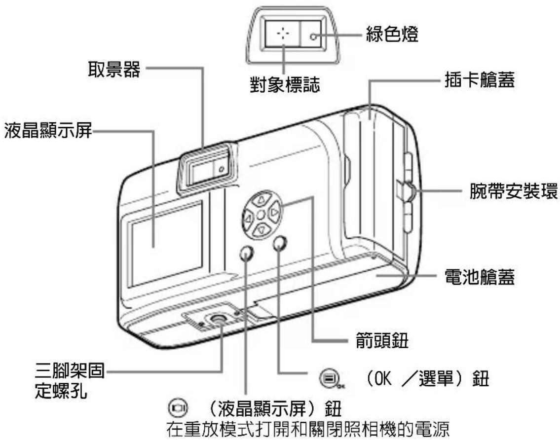 OLYMPUS Camedia C120 - 準備 - 2