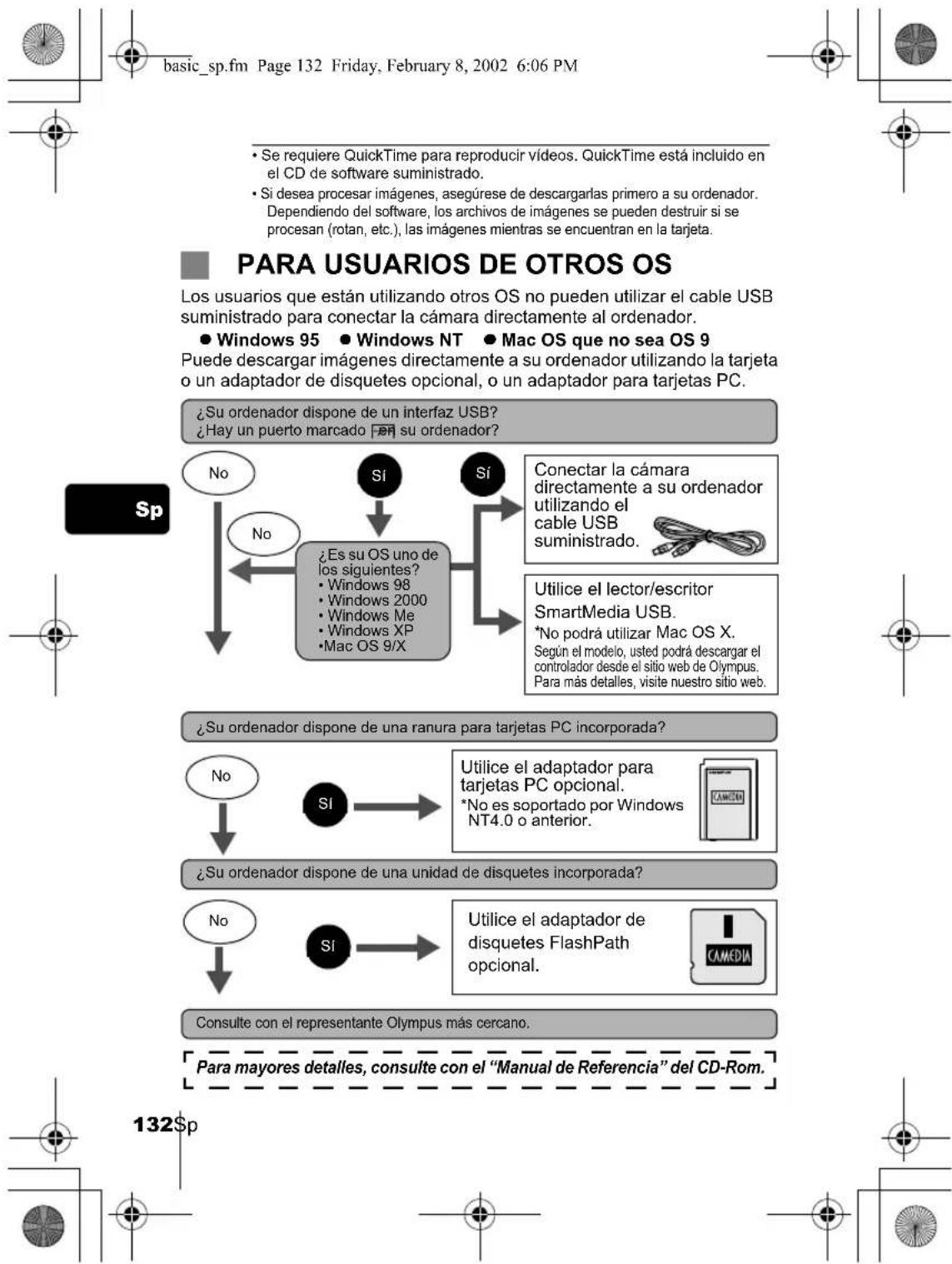 OLYMPUS Camedia C120 - FORMATEAR (CONFIGURACIÓN DE LA TARJETA/CONFIGURACIÓN DE LA MEMORIA) - 6