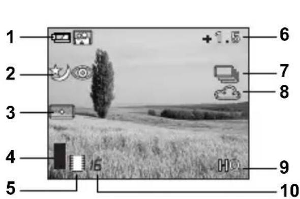OLYMPUS Camedia C120 - MONITOR INDICATIONS - 1
