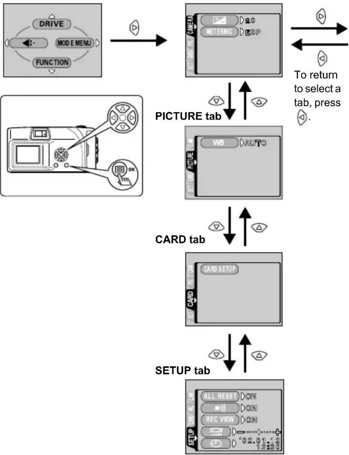 OLYMPUS Camedia C120 - USING THE MENUS AND TABS - 2