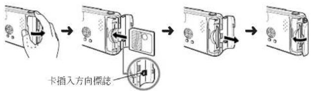 OLYMPUS Camedia D370 - 使用SmartMedia卡 - 2