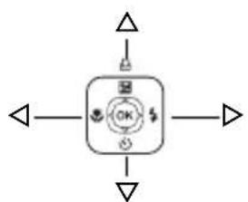 OLYMPUS X795 - Consejo - 1