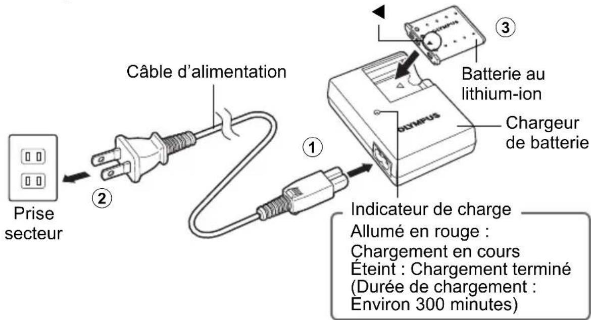 OLYMPUS X795 - a. Chargez la batterie. - 1