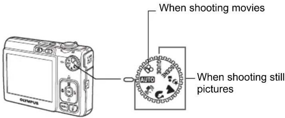 OLYMPUS X795 - a. Set the mode dial to AUTO. - 1