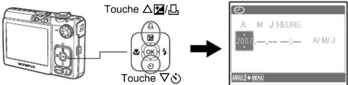 OLYMPUS X795 - A propos de l'écran de réglage de la date et de l'heure - 2