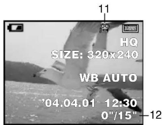 OLYMPUS Camedia D395 - ●Wiedergabemodus - 2