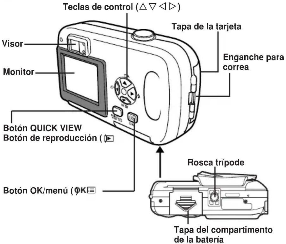 OLYMPUS Camedia D395 - Teclas de control - 2