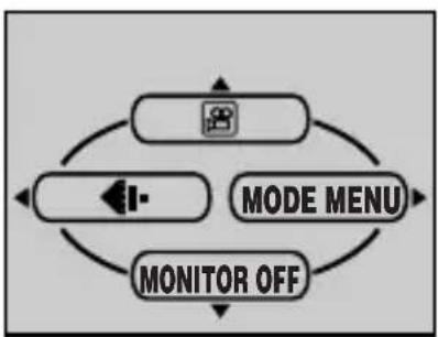 OLYMPUS Camedia D395 - Selecting shooting modes - 1