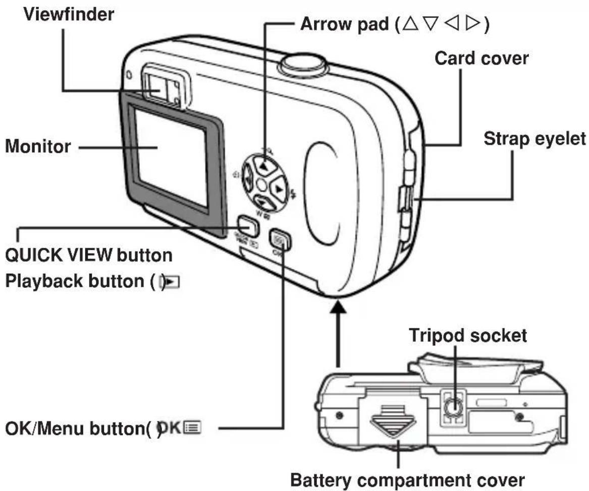 OLYMPUS Camedia D395 - Arrow pad - 2