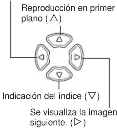 OLYMPUS Camedia D395 - Visualización de imágenes fijas - 2