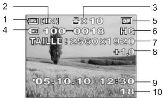 OLYMPUS X710 - Écran - mode d'affichage - 1