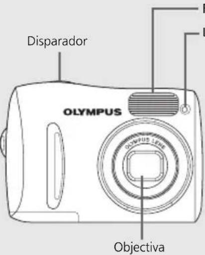 OLYMPUS X710 - DIAGRAMA DA CÂMARA - 2