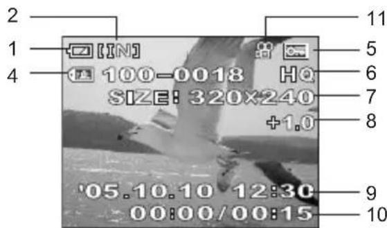 OLYMPUS X710 - Monitor -Playback mode - 2