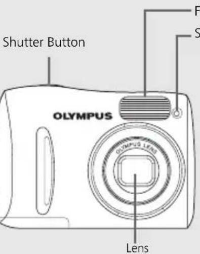 OLYMPUS X710 - CAMERA DIAGRAM - 2