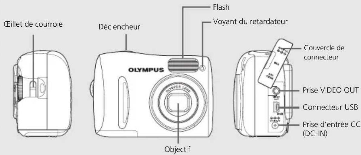 OLYMPUS X710 - ILLUSTRATION DE L'APPAREIL PHOTO - 1