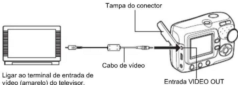 OLYMPUS X710 - Reproducao num televisor - 1