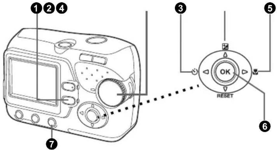 OLYMPUS X710 - Shooting Mode Buttons - 1