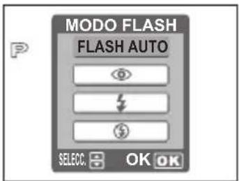 OLYMPUS X710 - Alcance del flash: - 1