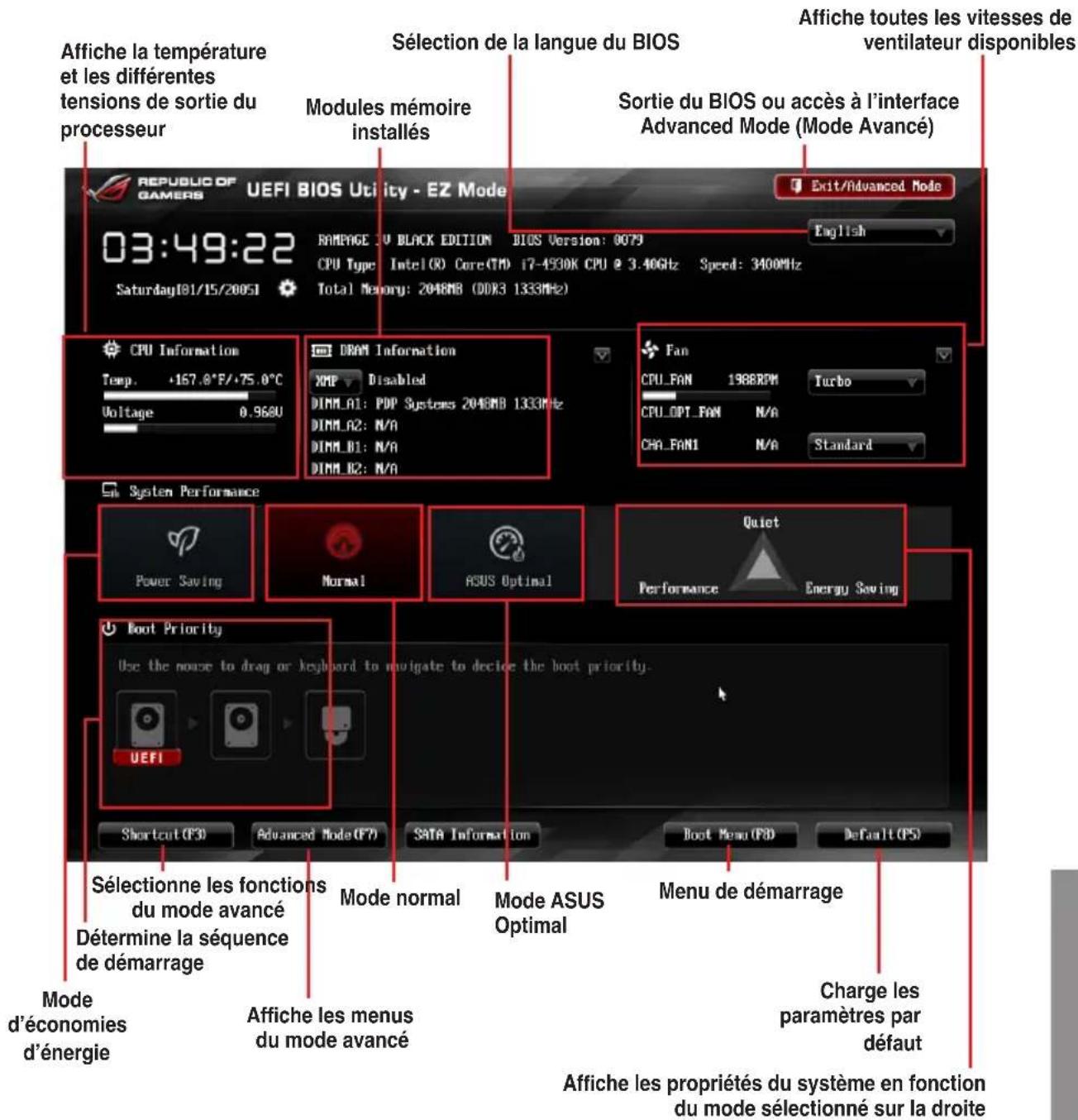 ASUS RAMPAGE IV BLACK EDITION - EZ Mode - 2