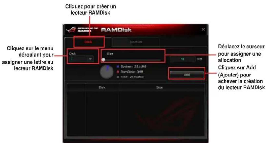 ASUS RAMPAGE IV BLACK EDITION - Pour creer un lecteur RAMDisk : - 1
