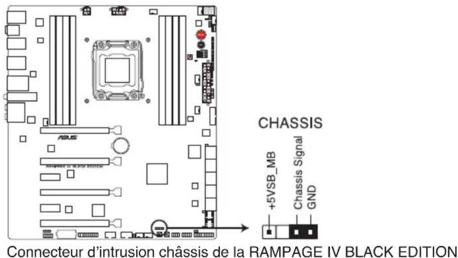 ASUS RAMPAGE IV BLACK EDITION - Connecteur d'intrusion chassin (4-1 pin CHASSIS) - 1