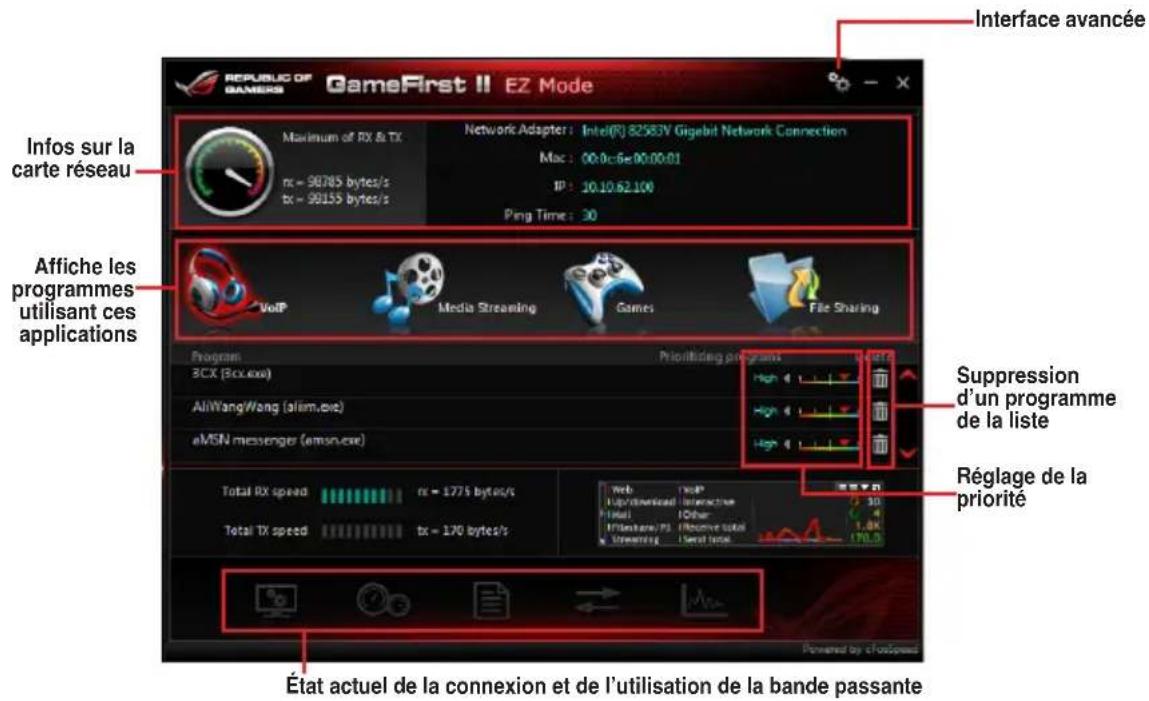 ASUS RAMPAGE IV BLACK EDITION - Utiliser l'interface EZ Mode - 1
