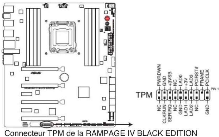 ASUS RAMPAGE IV BLACK EDITION - Connecteur TPM (20-1 pin TPM) - 1