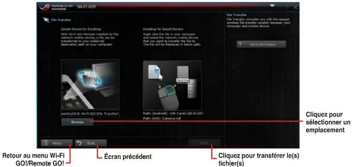 ASUS RAMPAGE IV BLACK EDITION - Transférer des fichiers de votre ordinateur vers un apparéil mobile - 1