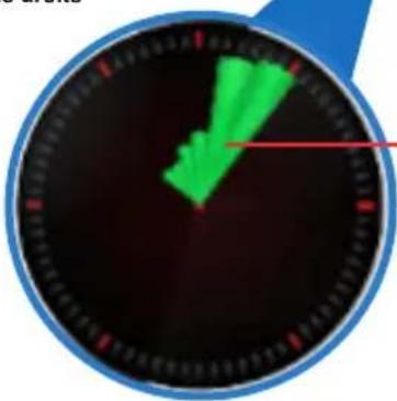 ASUS RAMPAGE IV BLACK EDITION - HUD Sonic Radar dans une partie - 2