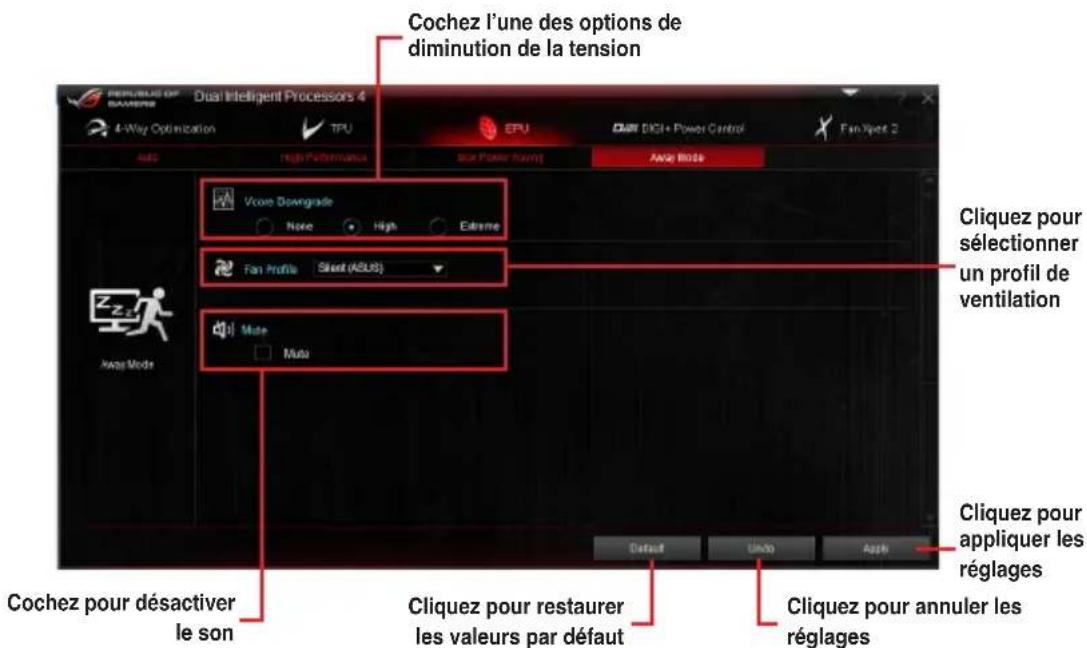 ASUS RAMPAGE IV BLACK EDITION - Surveillance à distance - 1