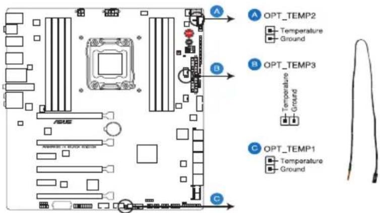 ASUS RAMPAGE IV BLACK EDITION - Connecteurs pour capteurs thermiques (2-pin OPT_TEMP1/2/3) - 1