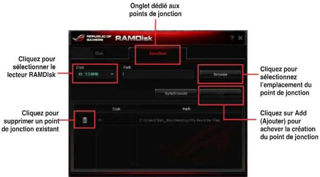 ASUS RAMPAGE IV BLACK EDITION - Créer/Supprimer un point de jonction - 1