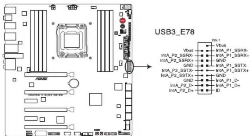 ASUS RAMPAGE IV BLACK EDITION - Connecteur USB 3.0 (20-1 pin USB3_E78) - 1
