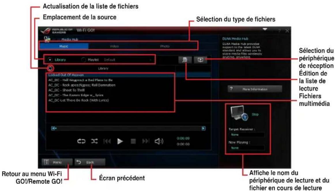 ASUS RAMPAGE IV BLACK EDITION - Utiliser Media Streaming Hub sur votre ordinateur - 1
