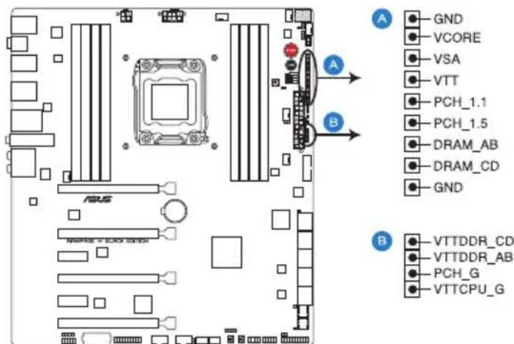 ASUS RAMPAGE IV BLACK EDITION - Probelt - 1