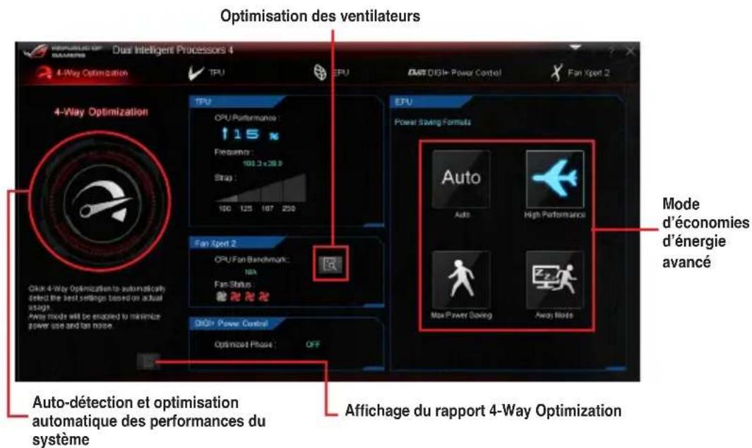 ASUS RAMPAGE IV BLACK EDITION - 4-Way Optimization - 1