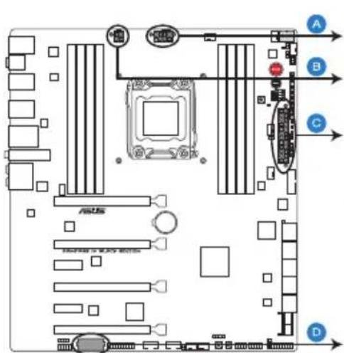 ASUS RAMPAGE IV BLACK EDITION - Connecteurs d'alimentation ATX - 1