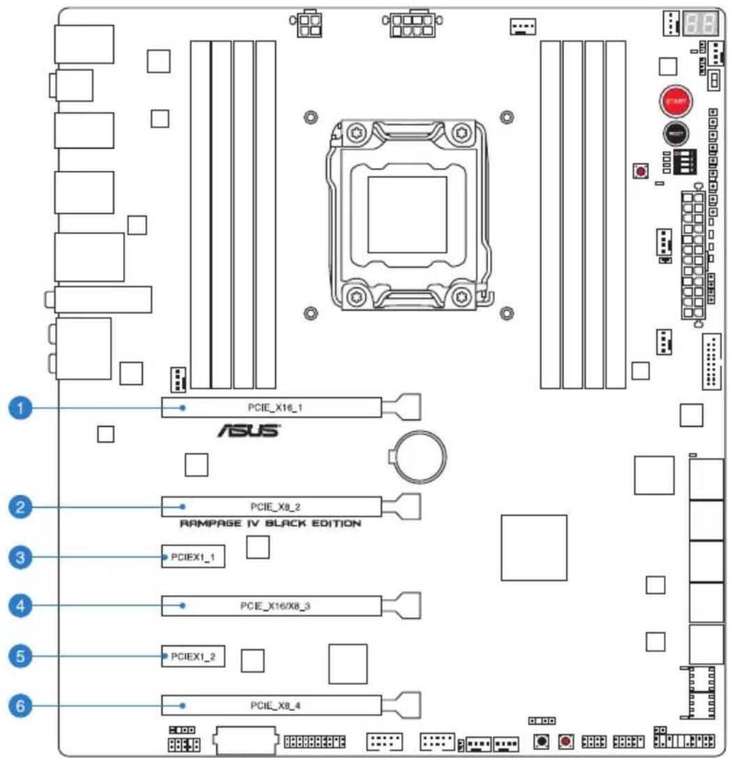 ASUS RAMPAGE IV BLACK EDITION - Slots d'extension - 2