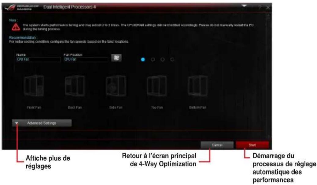 ASUS RAMPAGE IV BLACK EDITION - Utiliser 4-Way Optimization - 1