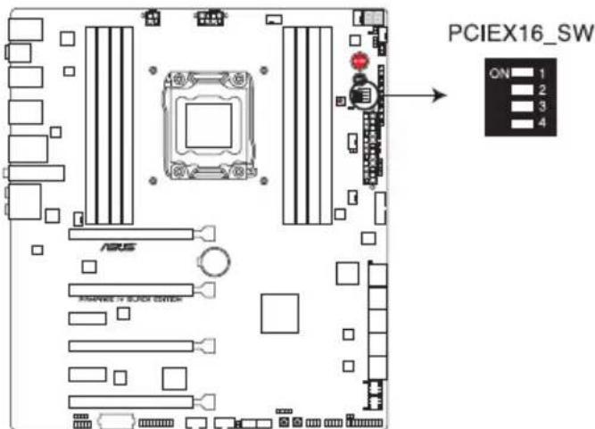 ASUS RAMPAGE IV BLACK EDITION - Interrupteurs de voie PCIe x16 - 1