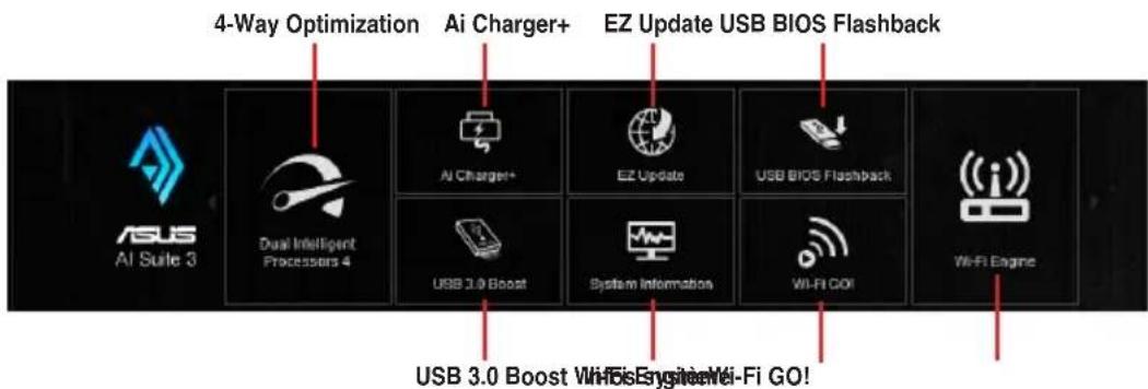 ASUS RAMPAGE IV BLACK EDITION - Barre des menus d'Al Suite 3 - 1