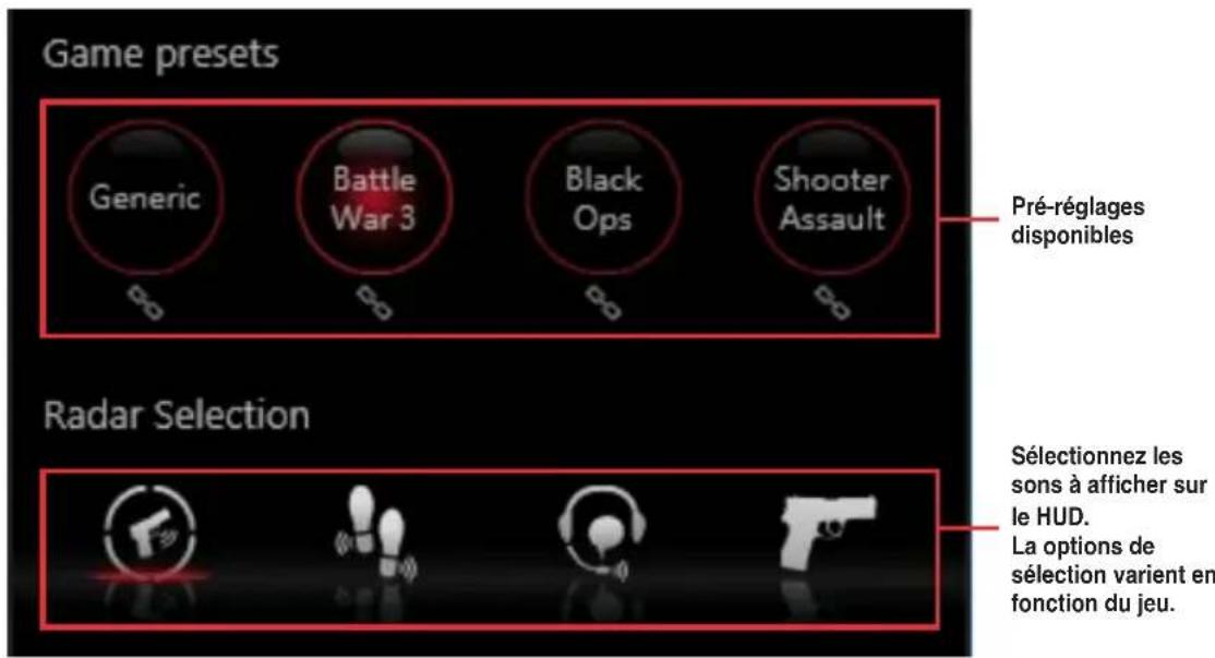 ASUS RAMPAGE IV BLACK EDITION - Pré-réglages de jeu et selection de signaux radar - 1