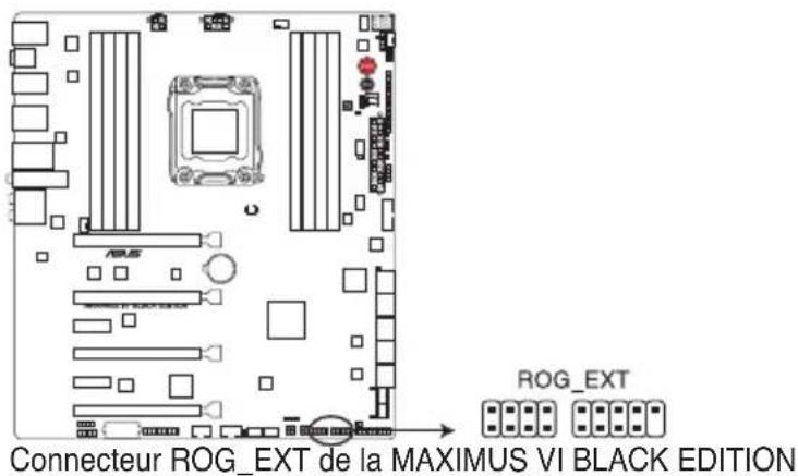 ASUS RAMPAGE IV BLACK EDITION - OC Panel en mode Exterminé - 3