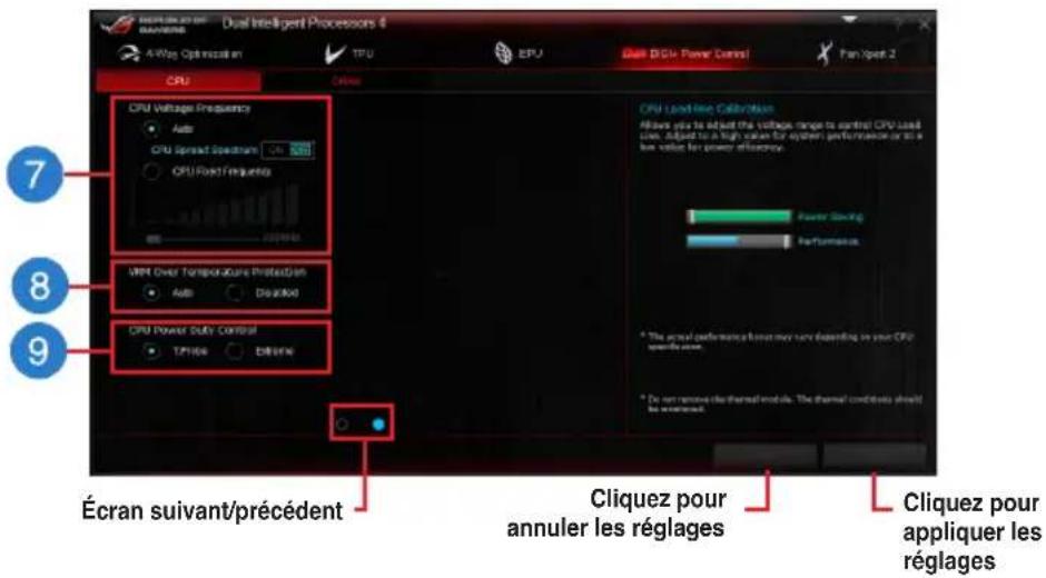 ASUS RAMPAGE IV BLACK EDITION - DIGI+ Power Control - 2